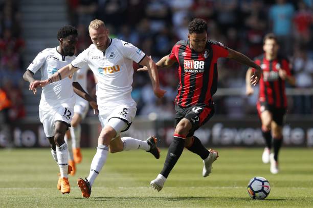 替代方案 替代方案