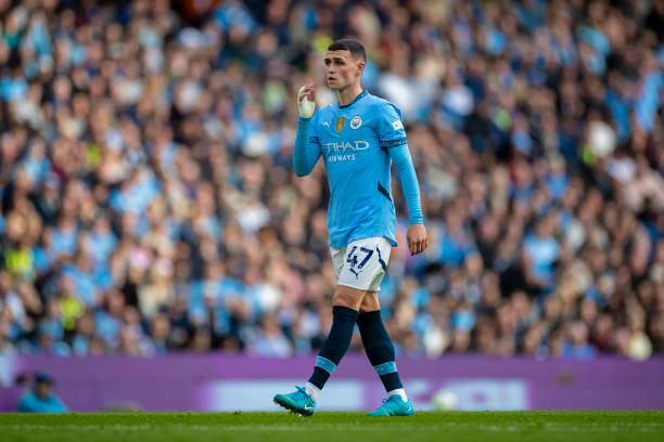 视其预算和 视其预算和